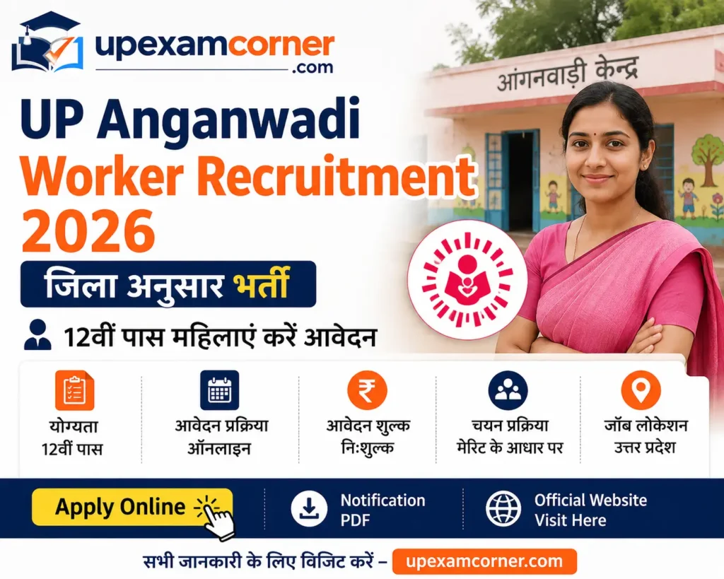 UP Anganwadi Worker Recruitment 2026 Apply Online District Wise Notification