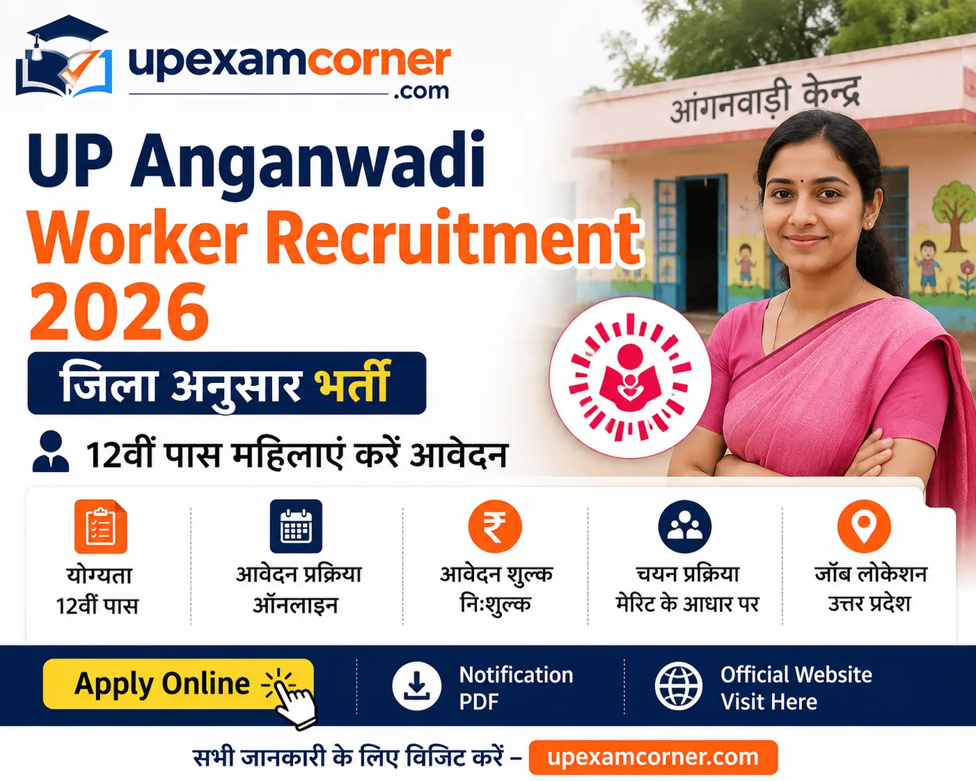 UP Anganwadi Worker Recruitment 2026 Apply Online District Wise Notification