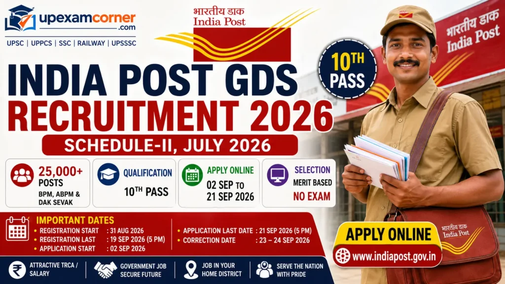 India Post GDS Recruitment 2026 Apply Online for BPM ABPM and Dak Sevak Posts