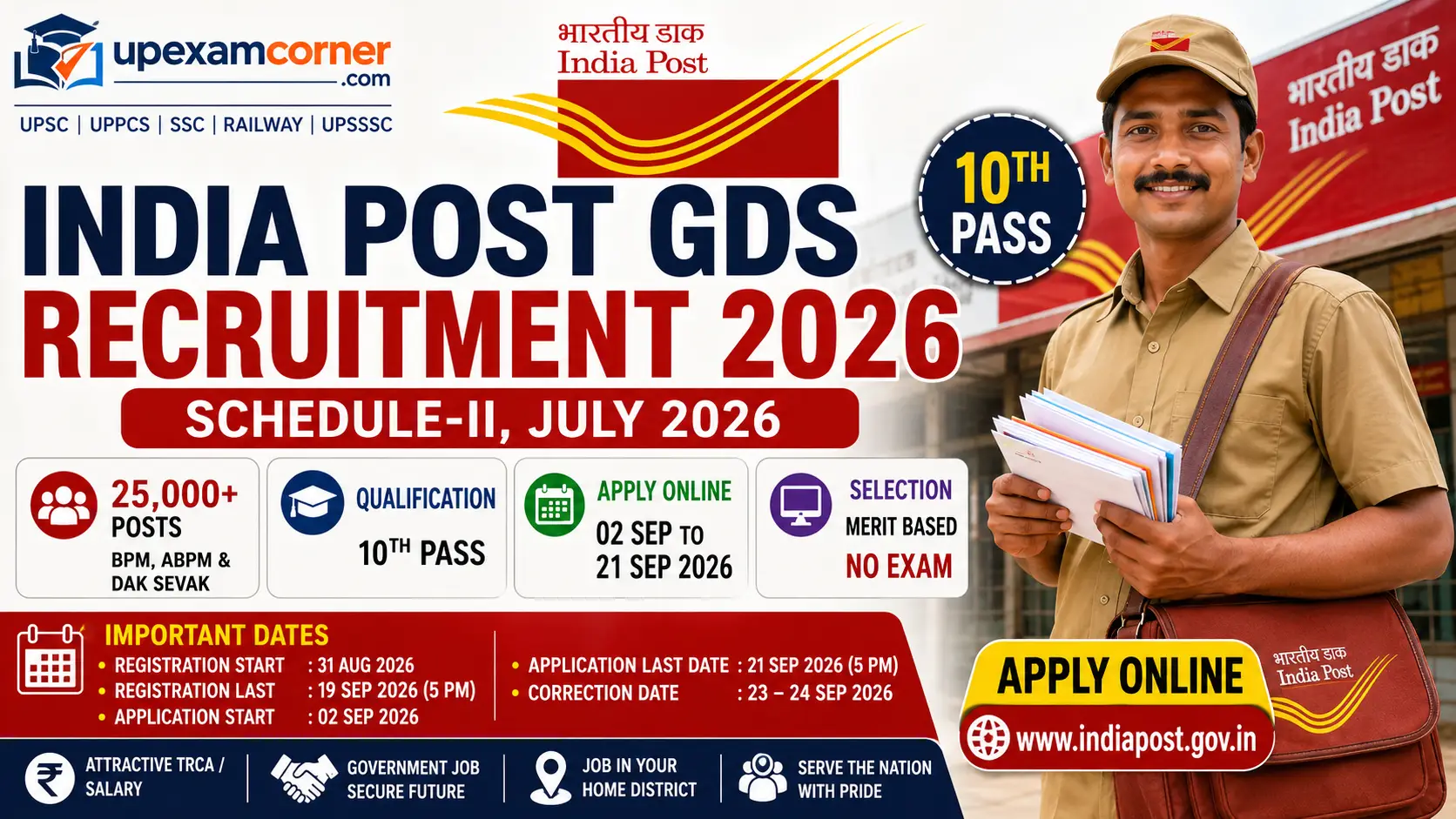 India Post GDS Recruitment 2026 Apply Online for BPM ABPM and Dak Sevak Posts