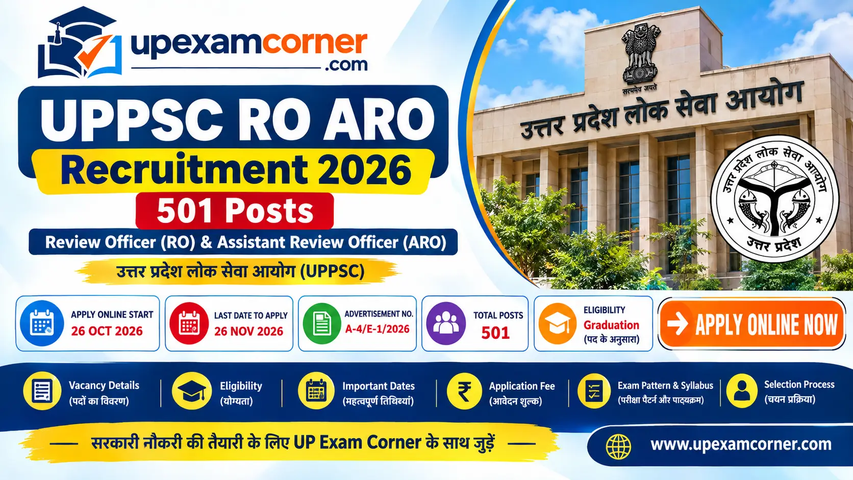 UPPSC RO ARO Recruitment 2026 – 501 Posts, Review Officer and Assistant Review Officer